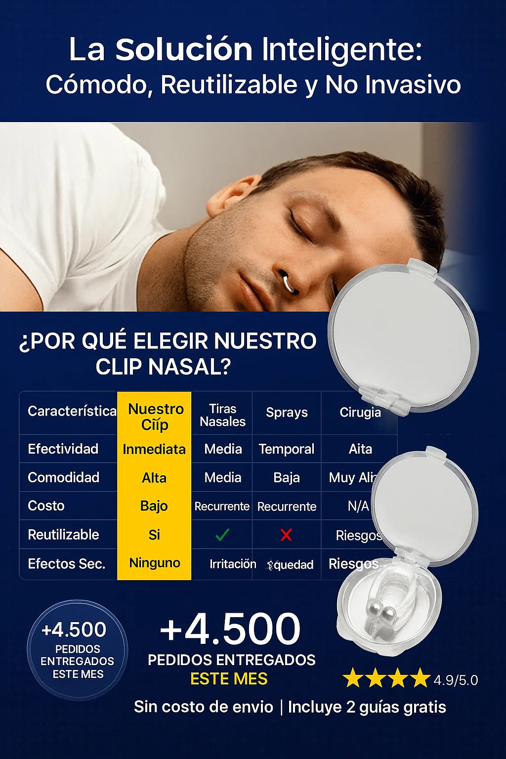 Antironquidos sueños plácidos