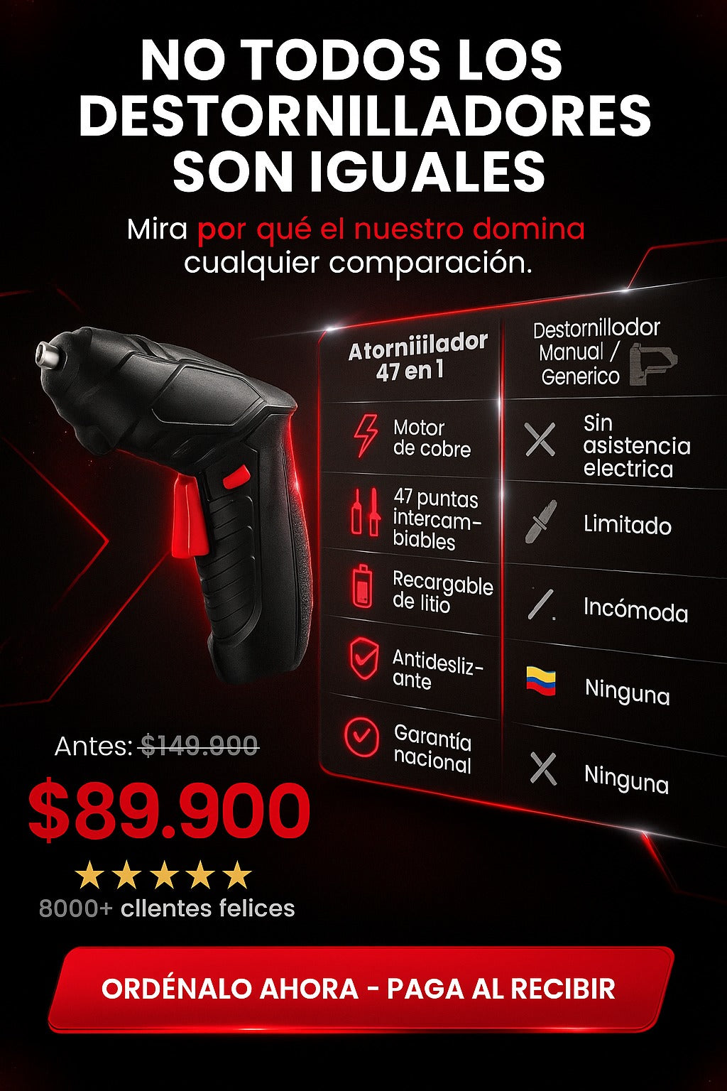 Juego Herramienta Luz Led